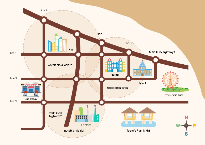 方位图绘制软件,轻松制作交通路线图、方向图（3）