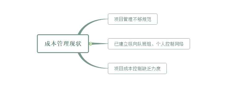 如何做好项目的成本管理控制？项目成本管理软件（1）