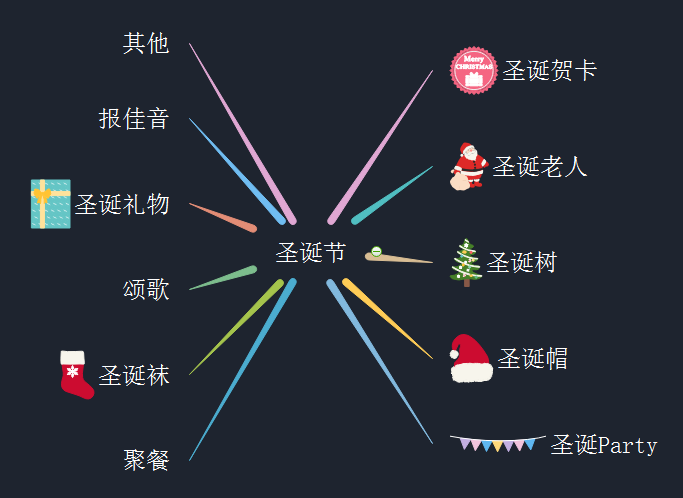 圣诞节电子贺卡制作（1）