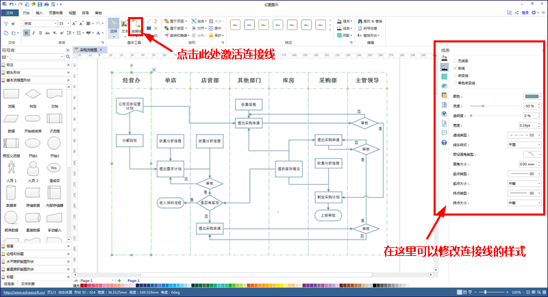 如何制定一套完整采购流程图？采购流程图绘制步骤（5）