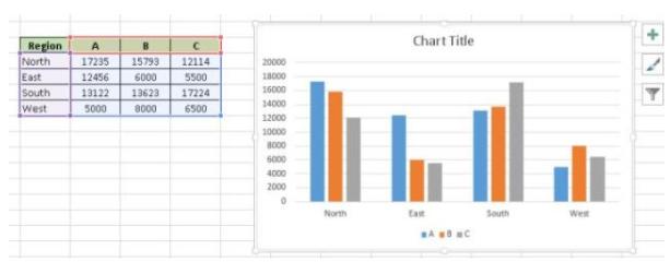 Excel如何进行数据分析（10）
