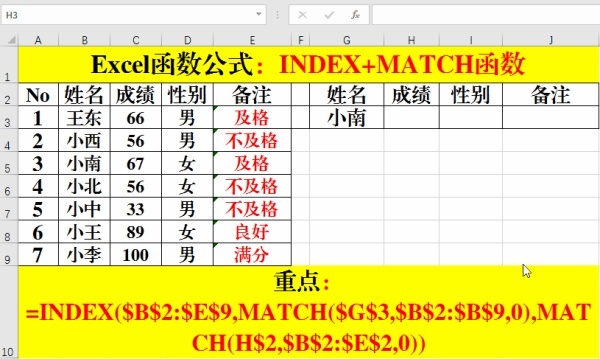 excel常用函数有哪些？（5）