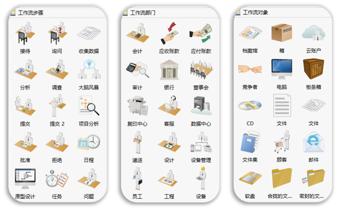 业务流程优化软件 提高业务工作效率（2）