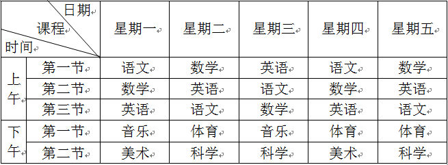 Word表格中如何制作斜线表头（2）