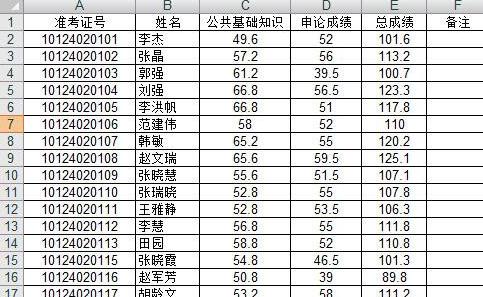 excel筛选怎么用 才能快速定位需要的信息（1）