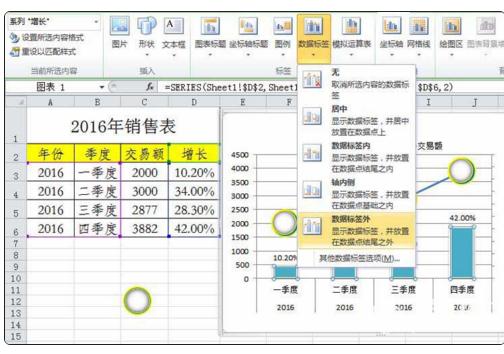 excel组合图表怎么操作设计（3）