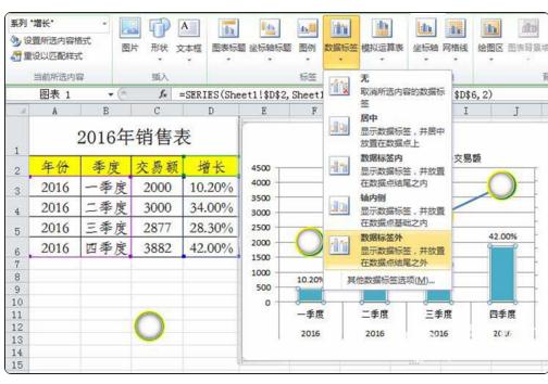 excel组合图表怎么操作设计（3）