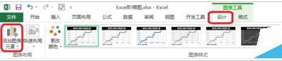 excel误差线的添加方法和操作流程