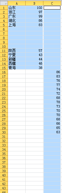 excel表格中制作手风琴柱形数据图表的操作流程(3)