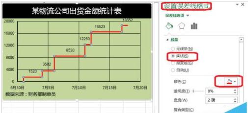 excel误差线的添加方法和操作流程(7)