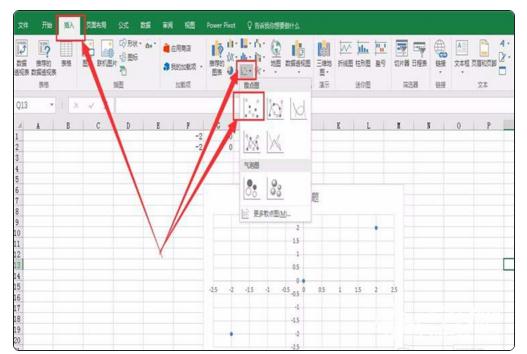 excel制作平面直角坐标系怎么操作