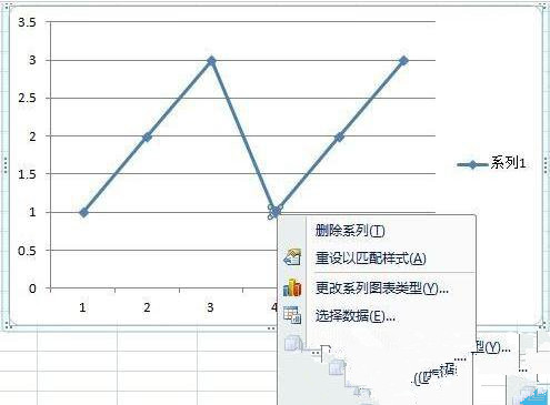 Excel图标数据标记使用特殊图片的操作流程(2)