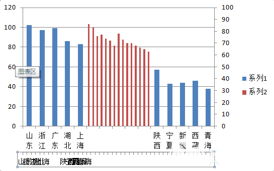 excel表格中制作手风琴柱形数据图表的操作流程(7)