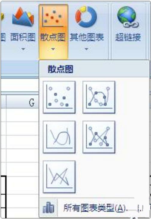 excel曲线图怎么做 excel表格绘制曲线图表技巧（1）