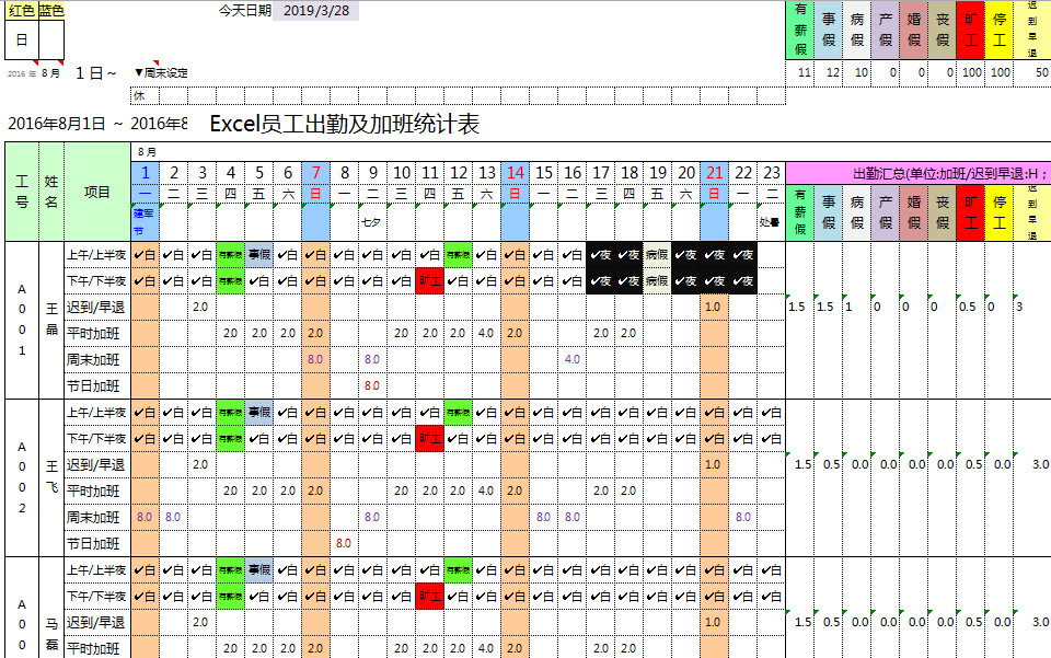 员工出勤及加班统计表