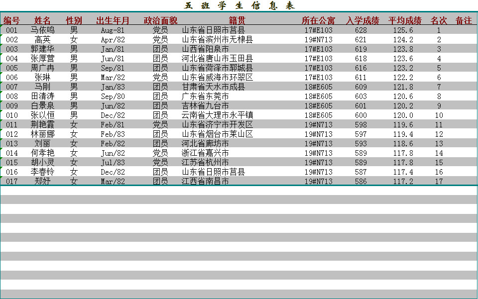 班级学生信息表