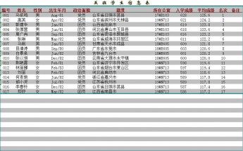 班级学生信息表