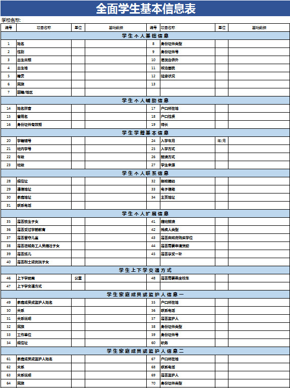 全面学生基本信息表