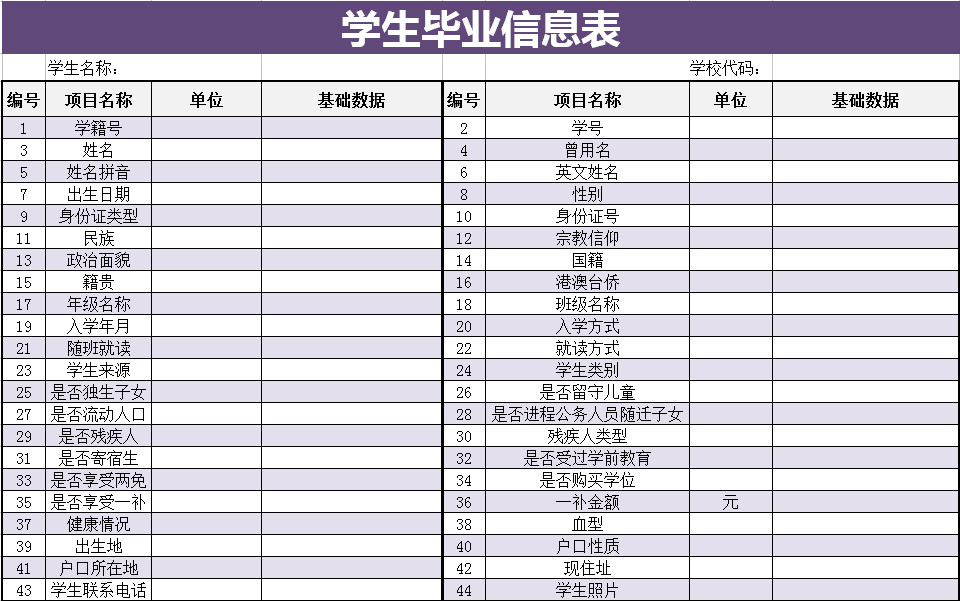 学生毕业信息表