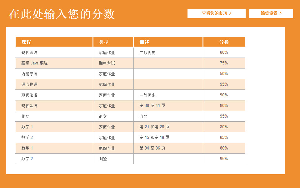 学生课程分数表-成绩表格素材下载-「我拉网」