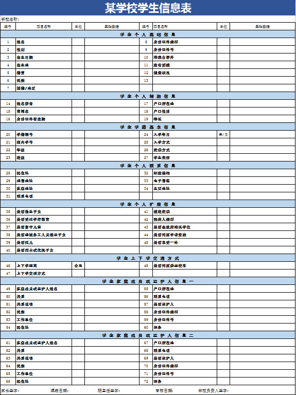 某学校学生信息表