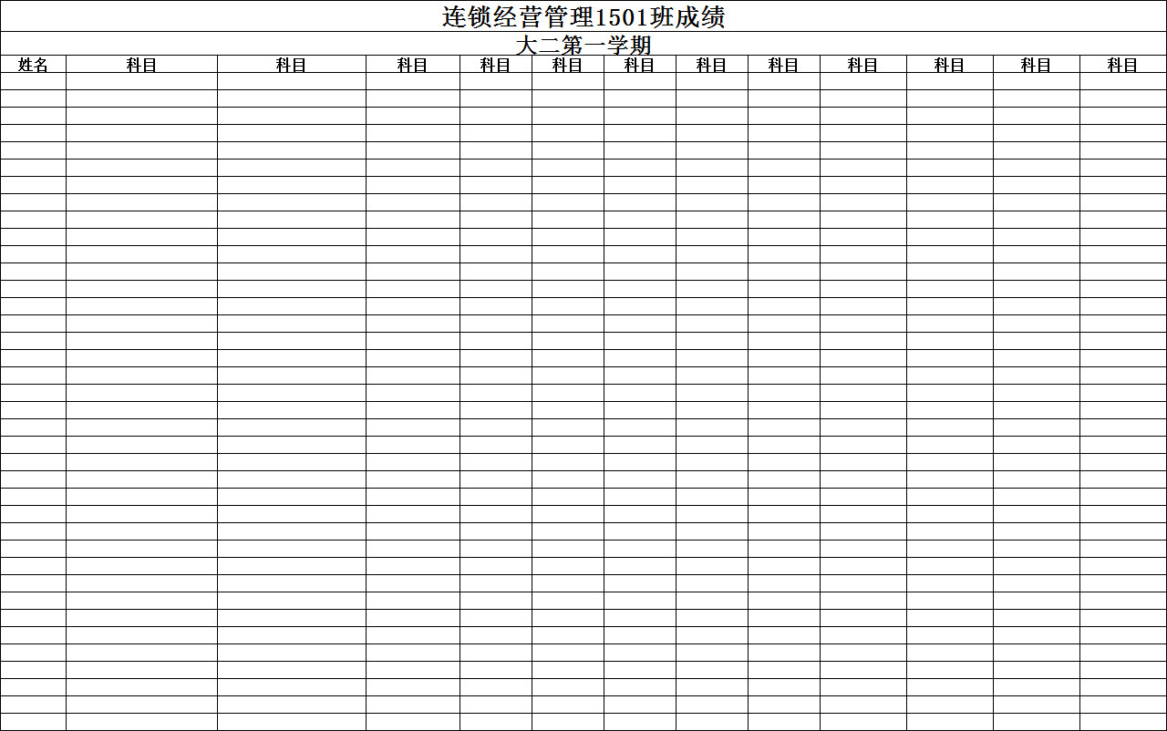 连锁经营管理1501班成绩