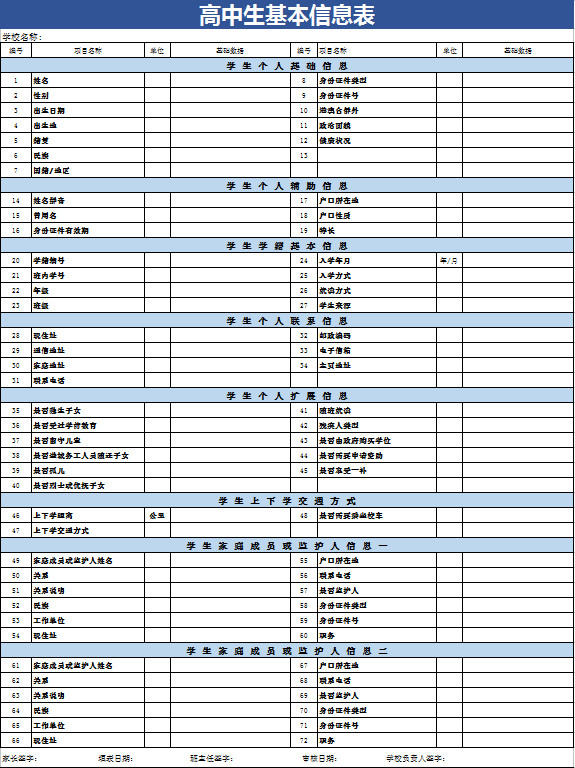 高中生基本信息表