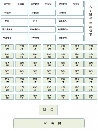 橙色边框班级学生座位表