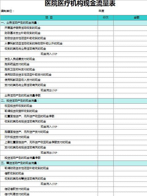 医院医疗机构现金流量表