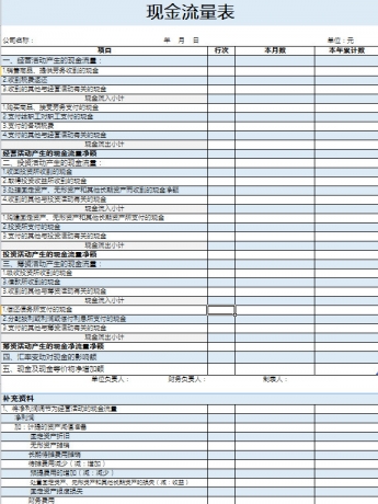 浅蓝现金流量表