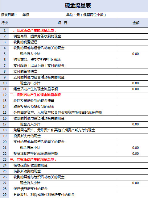 现金流量表(带公式)