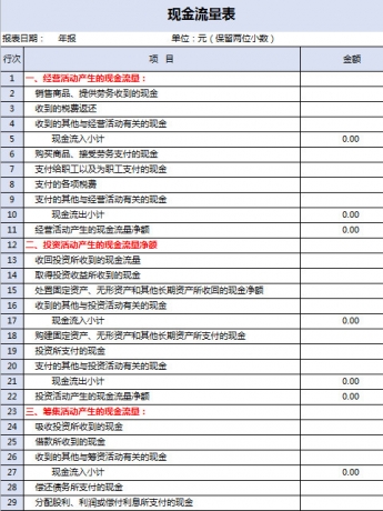 现金流量表(带公式)