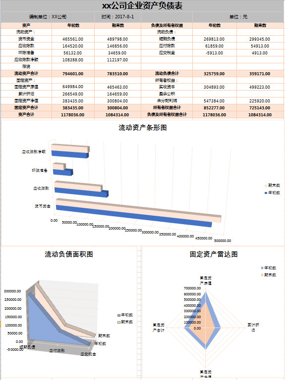 带公式企业资产负债表