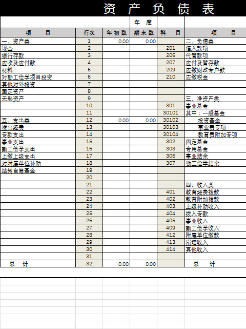 企业公司资产负债表