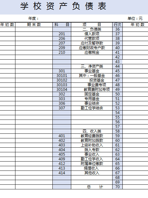 学校资产负债表