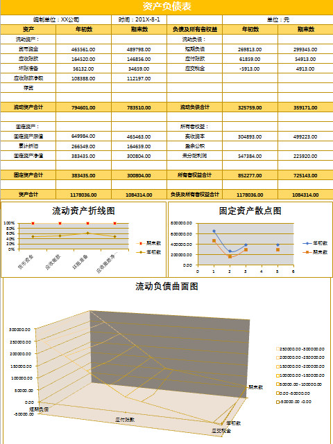 黄色企业资产负债表