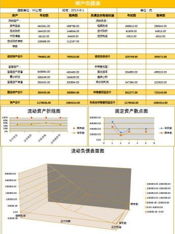 黄色企业资产负债表