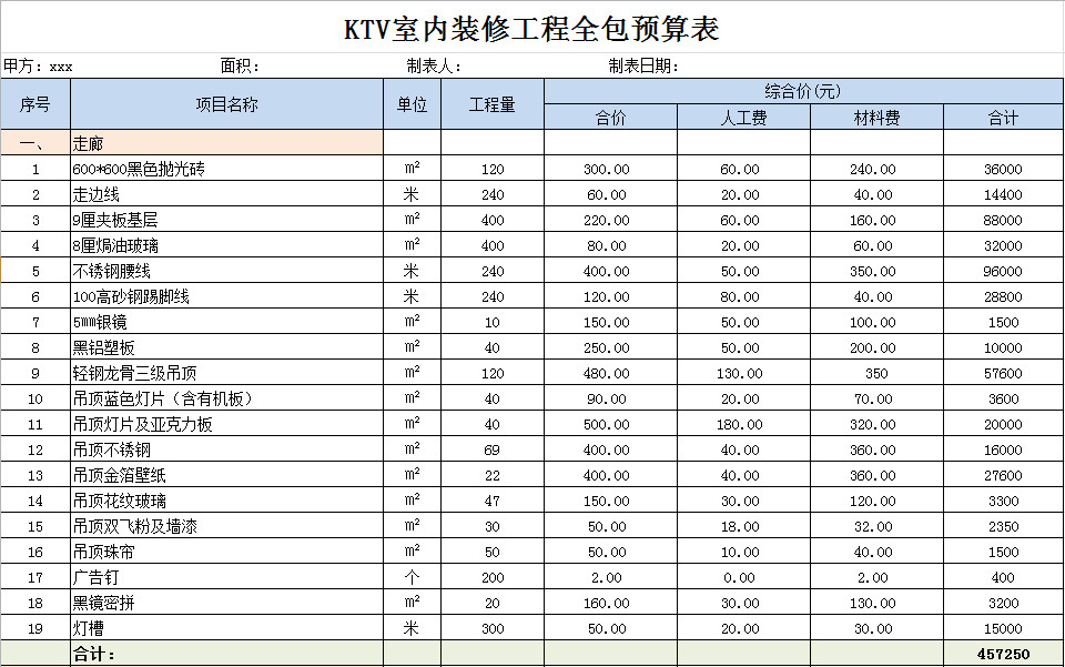 KTV室内装修工程全包预算表