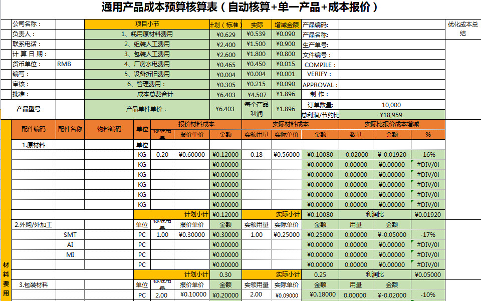 产品成本预算核算表