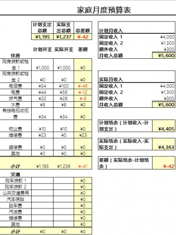 家庭月度预算表格