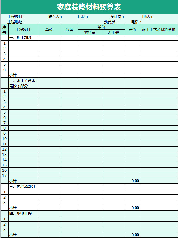 家庭装修材料预算表