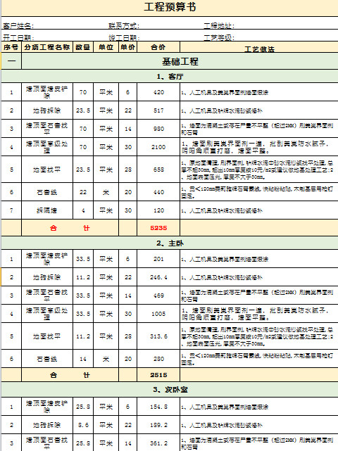 工程预算计划书