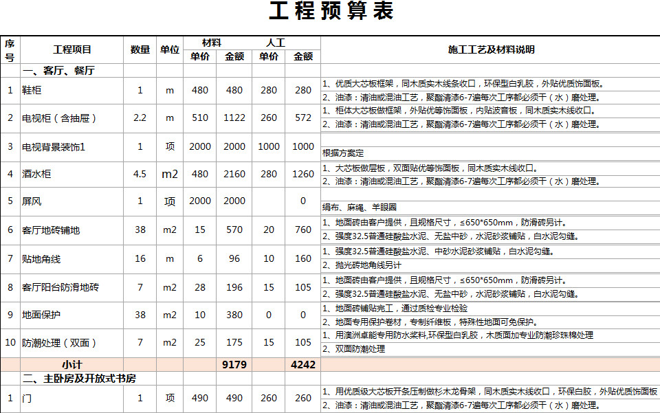 消防工程预算表