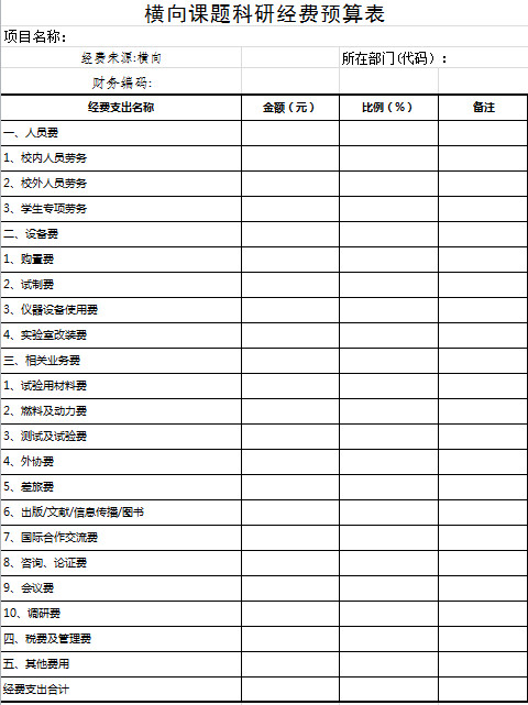 横向科研课题预算表