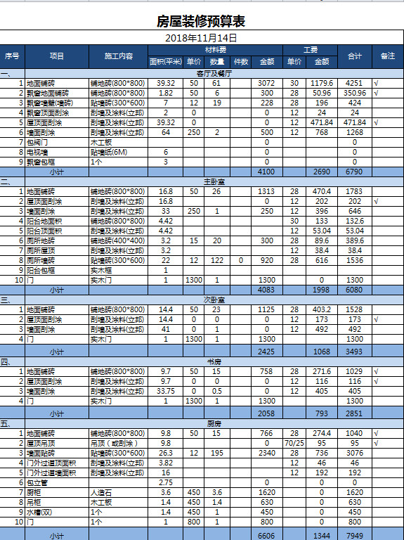 简单大气房屋装修预算表