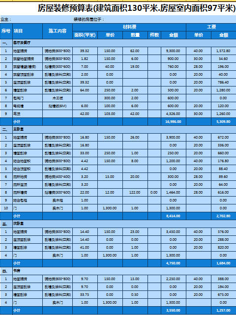 蓝色简单房屋装修预算表