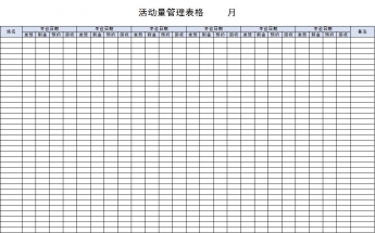 活动量管理表格