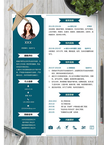 橄榄绿个性风ICU临床护士简历模板