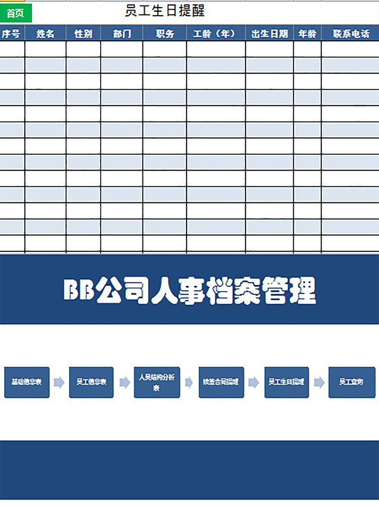 BB公司人事档案管理-1