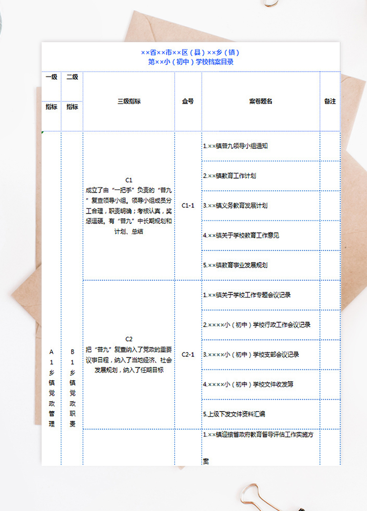 地区记录统计表